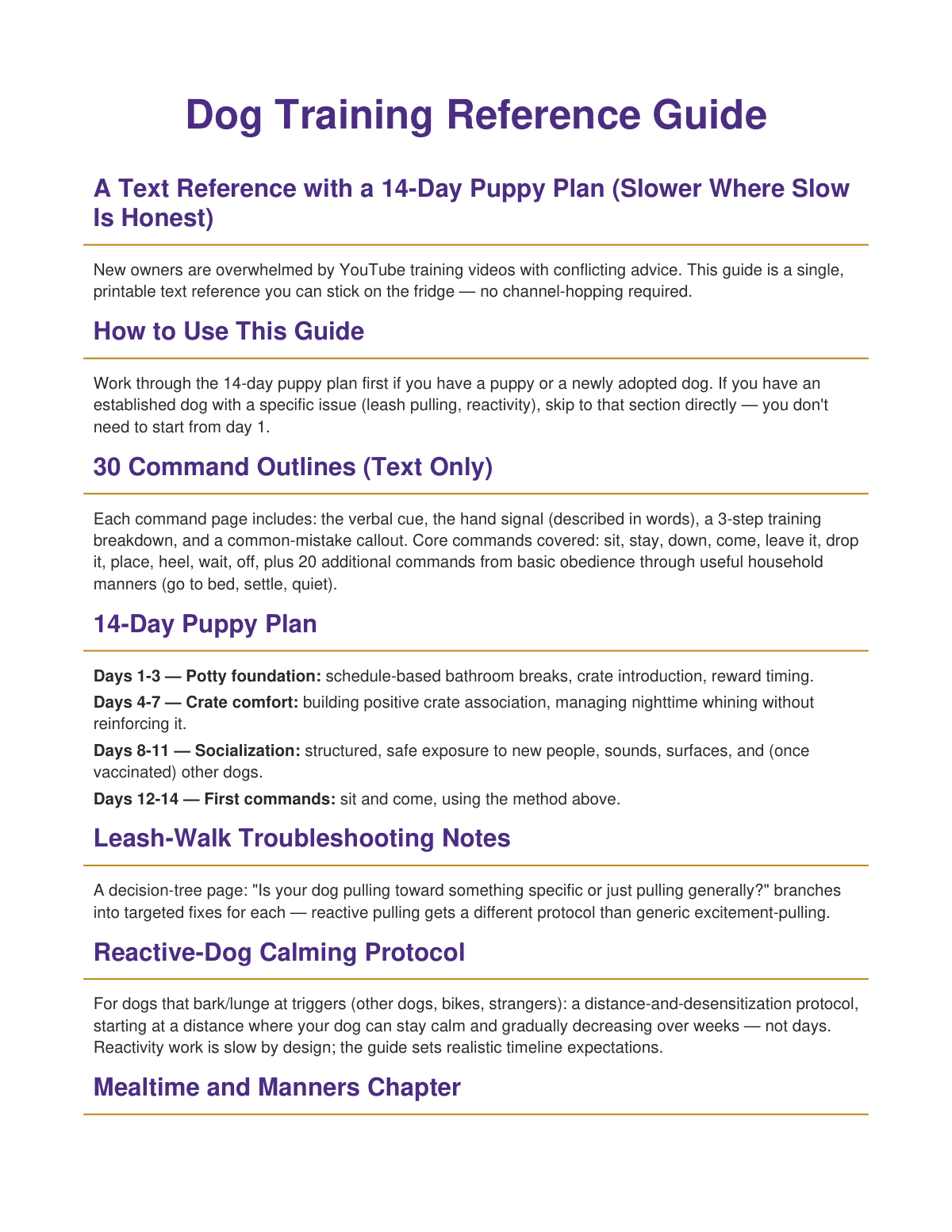 Preview page from Dog Training Reference Guide